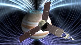 Exploring Jupiters Magnetic Field [upl. by Ymma735]