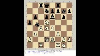 Kollars Dmitrij vs Kunin V  95th Germany Masters Chess 2024 Ostfildern [upl. by Acile902]