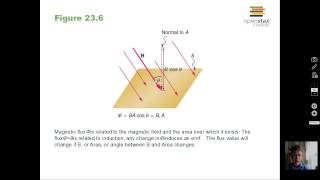 Induced EMF Current Magnetic Flux Generators [upl. by Seto]