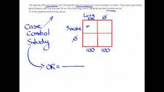 How to calculate an odds ratio [upl. by Trinity]