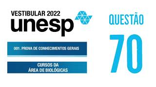 Unesp 2022  Biológicas  Questão 70 [upl. by Chladek]