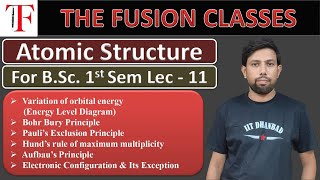 For BSc Sem 1  Paulis Exclusion  Hunds Rule  Aufbaus Principle  Electronic Configuration [upl. by Cavit]