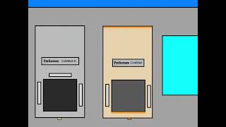 CGI Performex ColdWall 1 startup  My High School  Moonage City STbuilding 11 RSP TW 399 [upl. by Carlynn791]