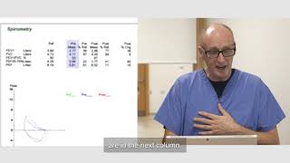 Spirometry Results Explained [upl. by Nifares854]