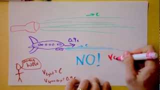 Intro to Einsteins Special Relativity  Doc Physics [upl. by Jenine]