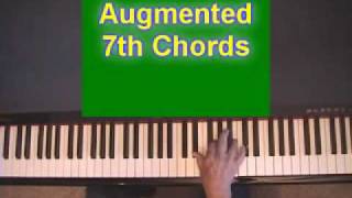 Piano chords Augmented 7th Chords [upl. by Adneram515]