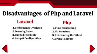 Raw php vs MVC Parttern comparison [upl. by Tabbatha]