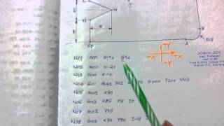 CNC PROGRAMMING  MILLING [upl. by Noiek]