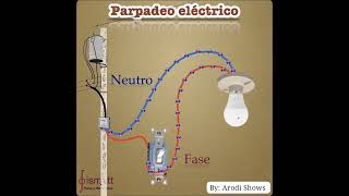 Parpadeo eléctrico [upl. by Cadmann4]