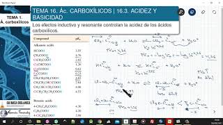 TEMA 16 ÁCIDOS CARBOXÍLICOS  163 ÁCIDEZ Y BASICIDAD [upl. by Aramen]