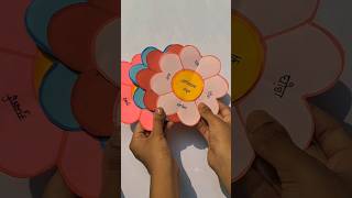 Sangya Chart Paper Decoration ideashindi Grammer project shorts [upl. by Aroc]