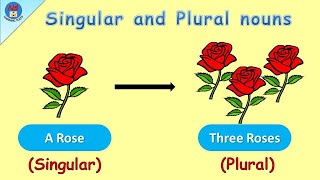 Singular amp Plural nouns for kids  English Grammar  Learn Singular Plural Nouns  One and Many [upl. by Arleen310]