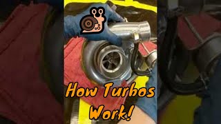 How A Turbo Works In 60 Seconds Turbocharger Anatomy Shorts [upl. by Eneluj639]