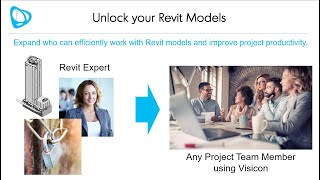 Advanced Revit Model Review amp Checking [upl. by Romeyn]