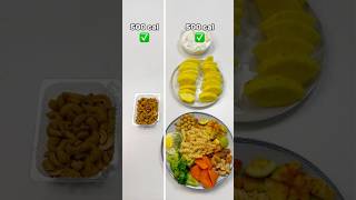 The key to your weight loss journey weightloss calories weightlossdiet caloriedeficit diet [upl. by Eimaj]