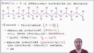 Introduction to Polymers  Lecture 36  Stereoregularity part 1 [upl. by Darlleen]