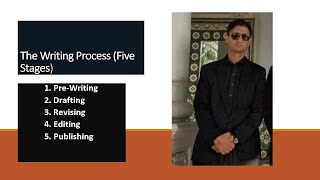 The Writing Process Five Stages of Writing [upl. by Nnybor753]