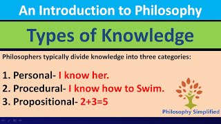 Types of Knowledge  Propositional  Personal  Procedural  Philosophy Simplified [upl. by Youngman]