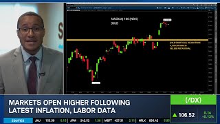 QYLDs Impact on NDX NVDA amp Silver Connection [upl. by Ztnahc]