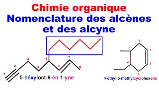 Chimie organique  Nomenclature Alcène et Alcyne [upl. by Tegan968]