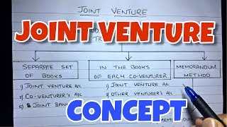 1 Joint Venture  Concept  Financial Accounting By Saheb Academy [upl. by Inafets]