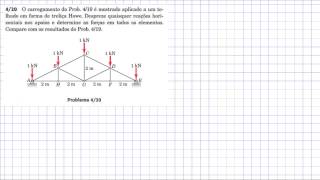 Resolução do exercício de Treliça do livro do Meriam 420  aula [upl. by Ycrep365]