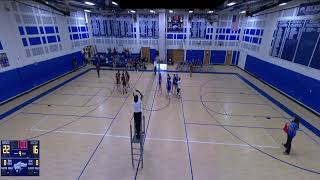 Holmdel vs Middletown North High School Girls Varsity Volleyball [upl. by Clea507]