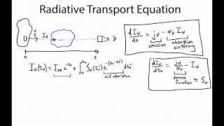 Radiative Transport Equation Moving Energy on the Photon Train [upl. by Dygert438]