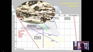 Les minéraux de la subduction [upl. by Llevron]