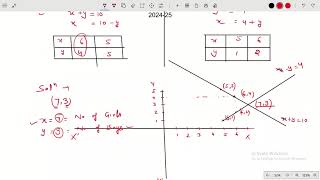 EXERCISE 31 CLASS 10 MATHS ENGLISH MEDIUM [upl. by Mharg179]