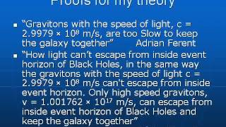 Einstein gravitation theory is wrong Ferent AntiGravity theory [upl. by Calli833]