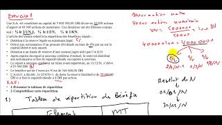 Comptabilité des sociétés S4  Exercices Affectation des bénéfices EP2 [upl. by Hussar]