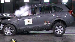 Chevrolet Captiva Crash Test [upl. by Yrrab]