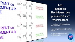 66 Les symboles électriques des pressostats et thermostats [upl. by Aisanahta]