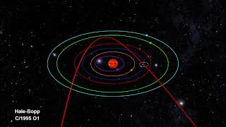 Classroom Aid  Comet Orbits [upl. by Tabib970]