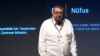 Innovation Summit İstanbul I FutureBright Group Kurucusu Akan Abdula I Tüketici Nasıl Değişiyor [upl. by Ruenhcs]