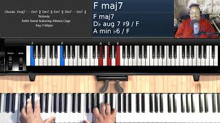 Nobody by Keith Sweat ft Athena Cage  Piano Tutorial [upl. by Ariaz]