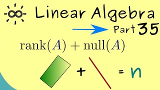 Linear Algebra 35  RankNullity Theorem [upl. by Raycher574]