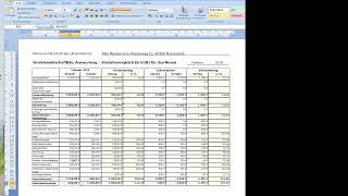 Analyse BWA Vorjahresvergleich in Excel 2 [upl. by Barden276]