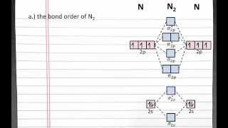 CHEMISTRY 101 Molecular Orbital Theory Bond order bond strength magnetic properties [upl. by Rheinlander]