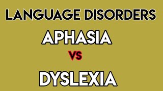 Language Disorders Aphasia and Dyslexia [upl. by Naziaf]