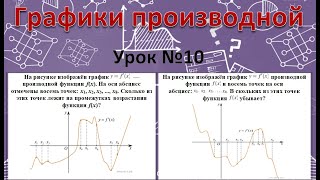 На рисунке изображён график yf — производной функции fx На оси абсцисс отмечены восемь точек [upl. by Tad]