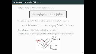 Ali Seraj  Multipole charges in gravity and generalization of BMS symmetries [upl. by Fesuy506]