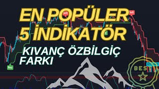 TradingViewdeki En Popüler 5 İndikatörü İnceledim Kıvanç Özbilgiç Kalitesi Yine Konuşmuş [upl. by Lertram]