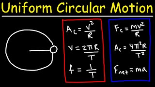 Uniform Circular Motion Formulas and Equations  College Physics [upl. by Greenleaf20]