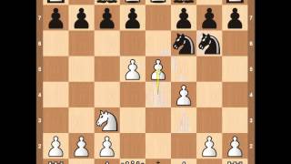 Top 7 Aggressive Chess Openings [upl. by Seften]