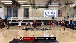 MenloAtherton High School vs Archbishop Mitty High School August 29 2022 JV [upl. by Charyl]