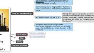 Commissioning Training  Part 6  10  COMMISSIONING [upl. by Suilmann641]