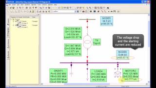 NEPLAN Motor Starting Part 1 [upl. by Raeann]