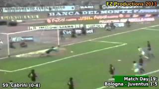 Road to Scudetto  19801981  Juventus FC All Goals [upl. by Mcgrath]